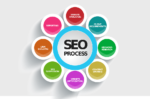 seo fields 2