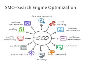SEO agency